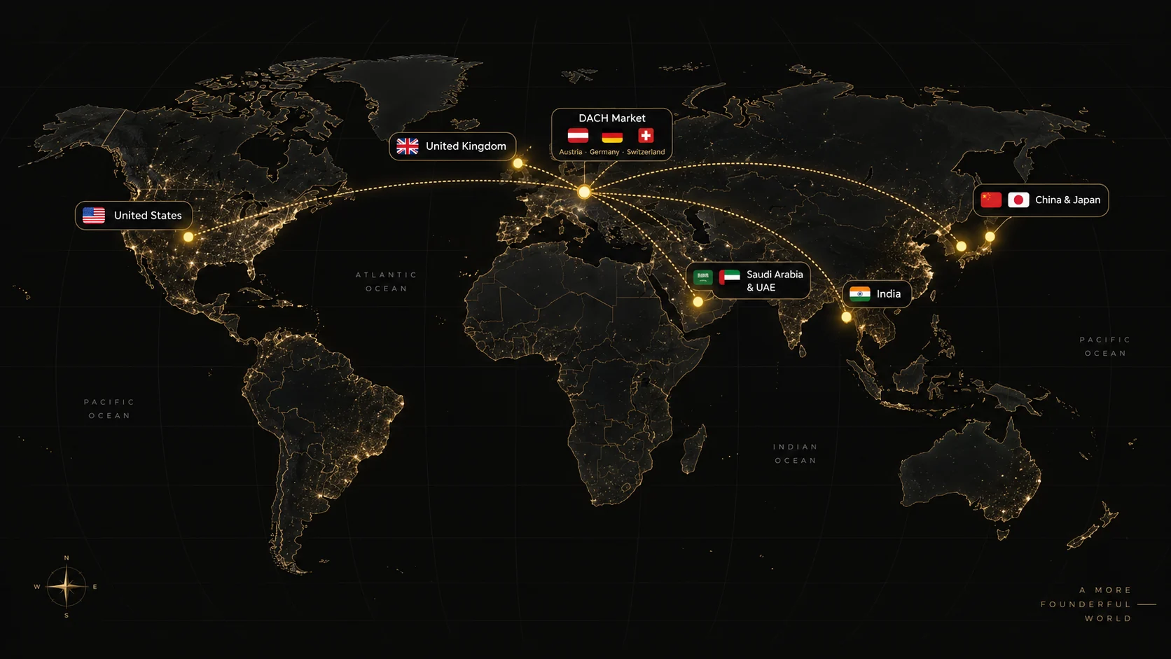 BeFounder global innovation network